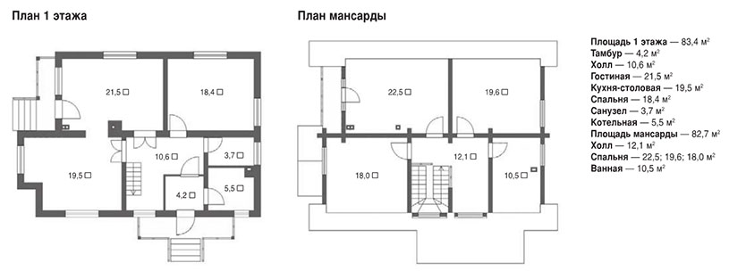 Проект каменного дома 166 метров квадратных в Обнинске
